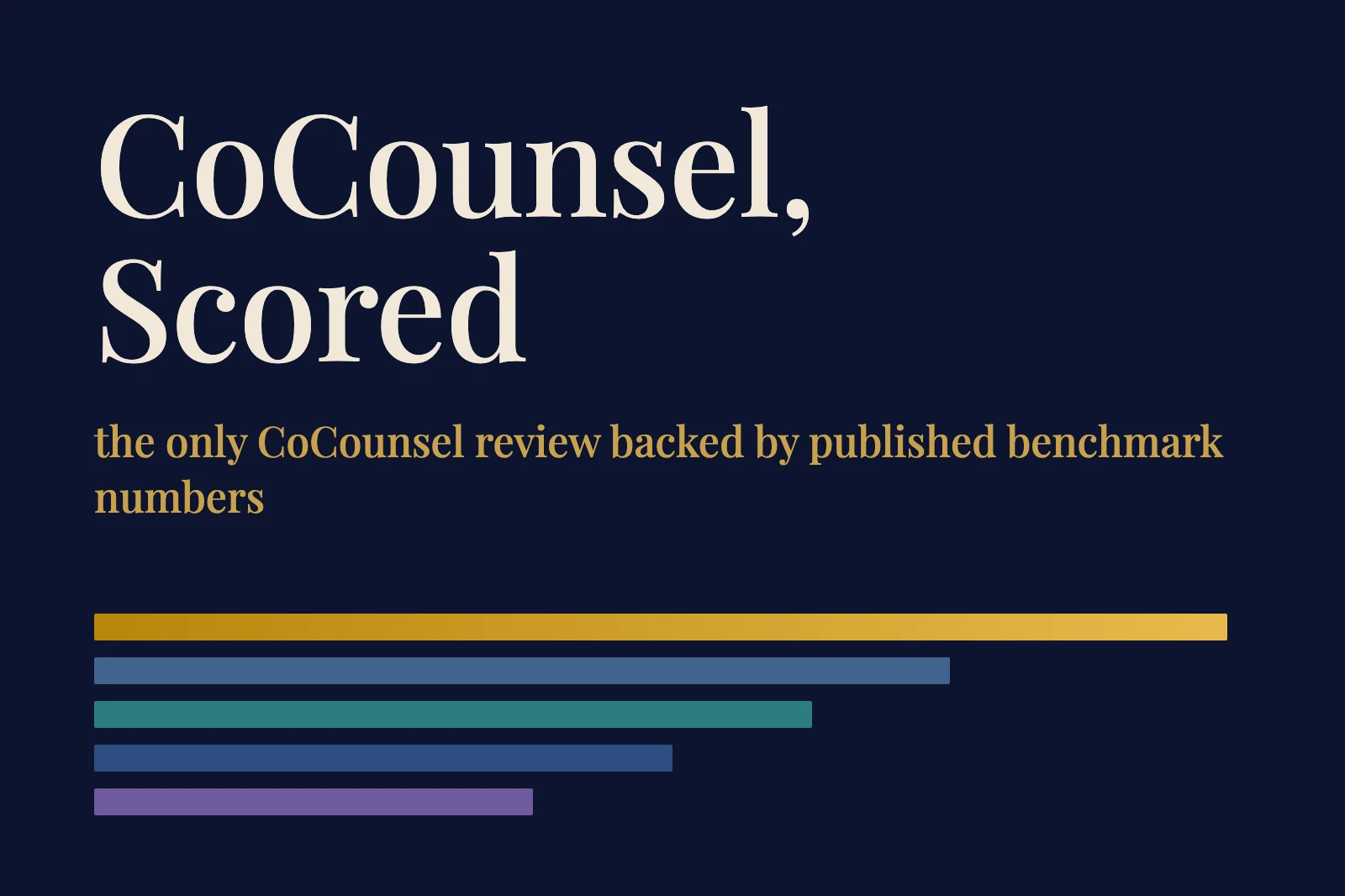 Ivo AI Alternative: Contract Review for Solo & Multilingual Lawyers