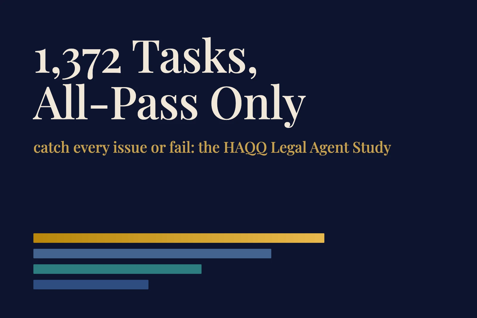 HAQQ Legal Agent Study: معيار ذكاء اصطناعي قانوني للمهام طويلة المدى